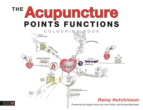 The acupuncture points - the,
